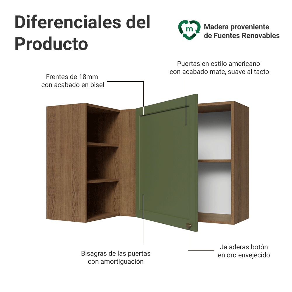 Alacena esquinero Para Linha 60 cm de Profundidade Marrón/Verde Vik Madesa