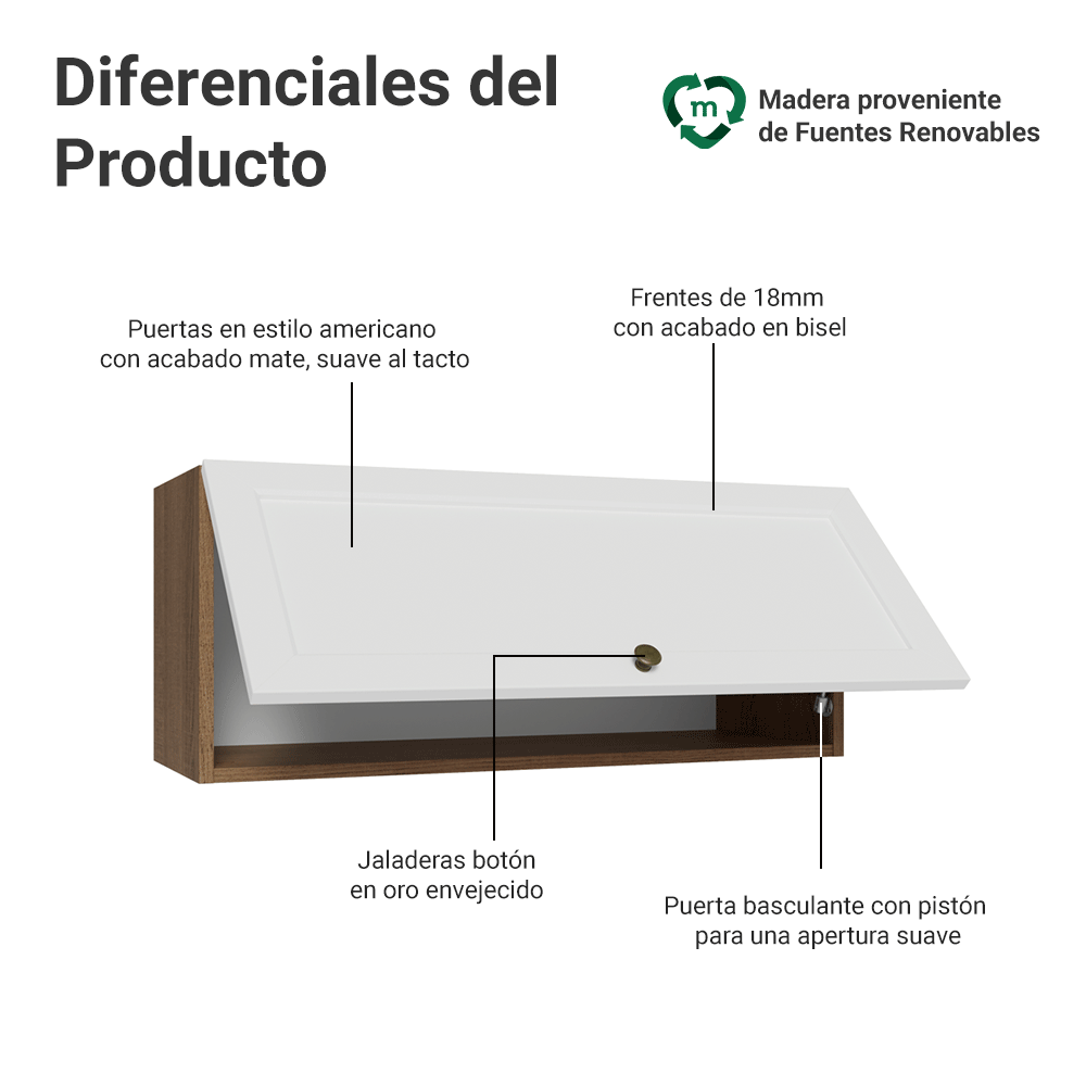 Alacena 80 cm 1 Puerta Puerta Rebatible Marrón/Blanco Vik Madesa