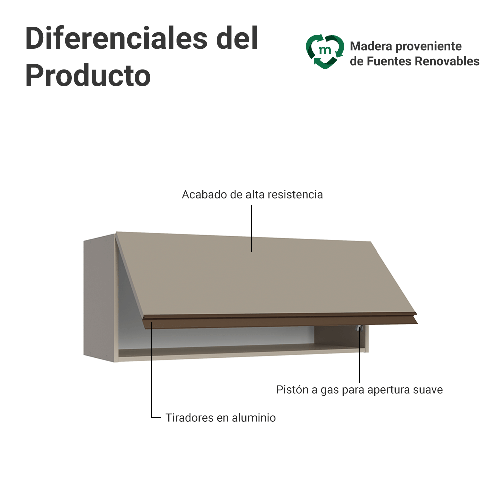 Alacena 80 cm 1 Puerta Rebatible Nice Crema