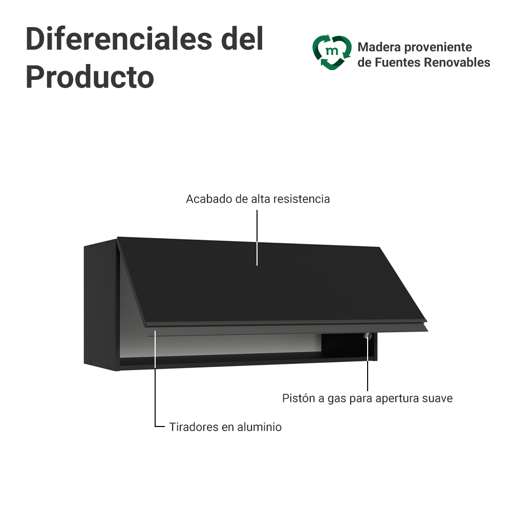 Alacena 80 cm 1 Puerta Abatible Negro Nice Madesa