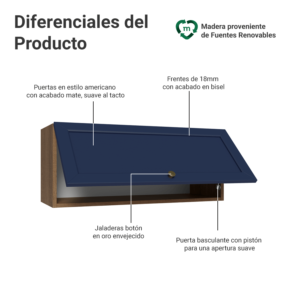 Alacena 80 cm 1 Puerta Puerta Rebatible Marrón/Azul Vik Madesa