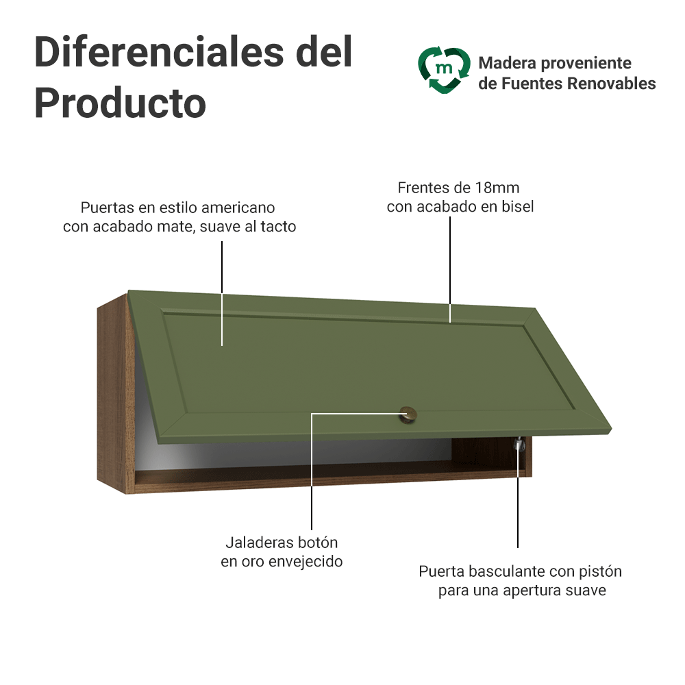 Alacena 80 cm 1 Puerta Puerta Rebatible Marrón/Verde Vik Madesa