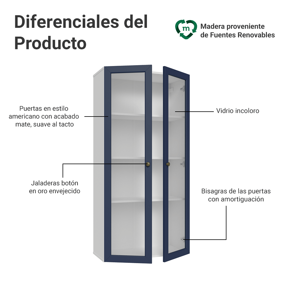 Cristalero 70 cm 2 Puertas de Vidrio Vik Blanco/Azul