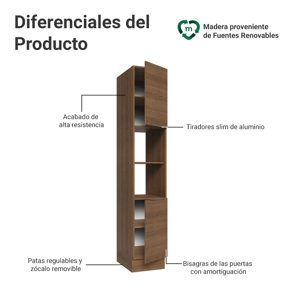 Despensero 40 cm 2 Puertas e 2 Nichos Marrón Stella Madesa