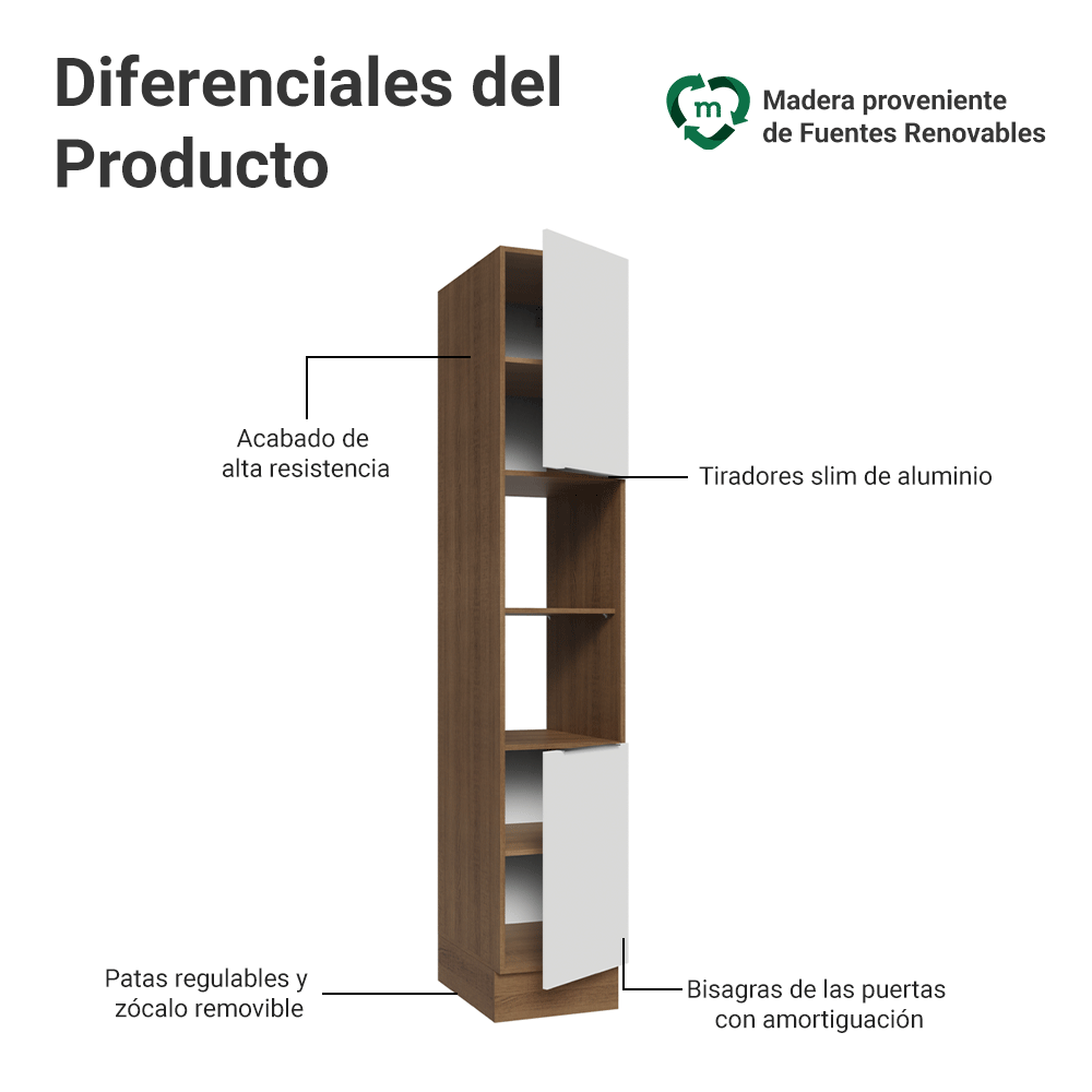 Despensero 40 cm 2 Puertas e 2 Nichos Marrón/Blanco Stella Madesa