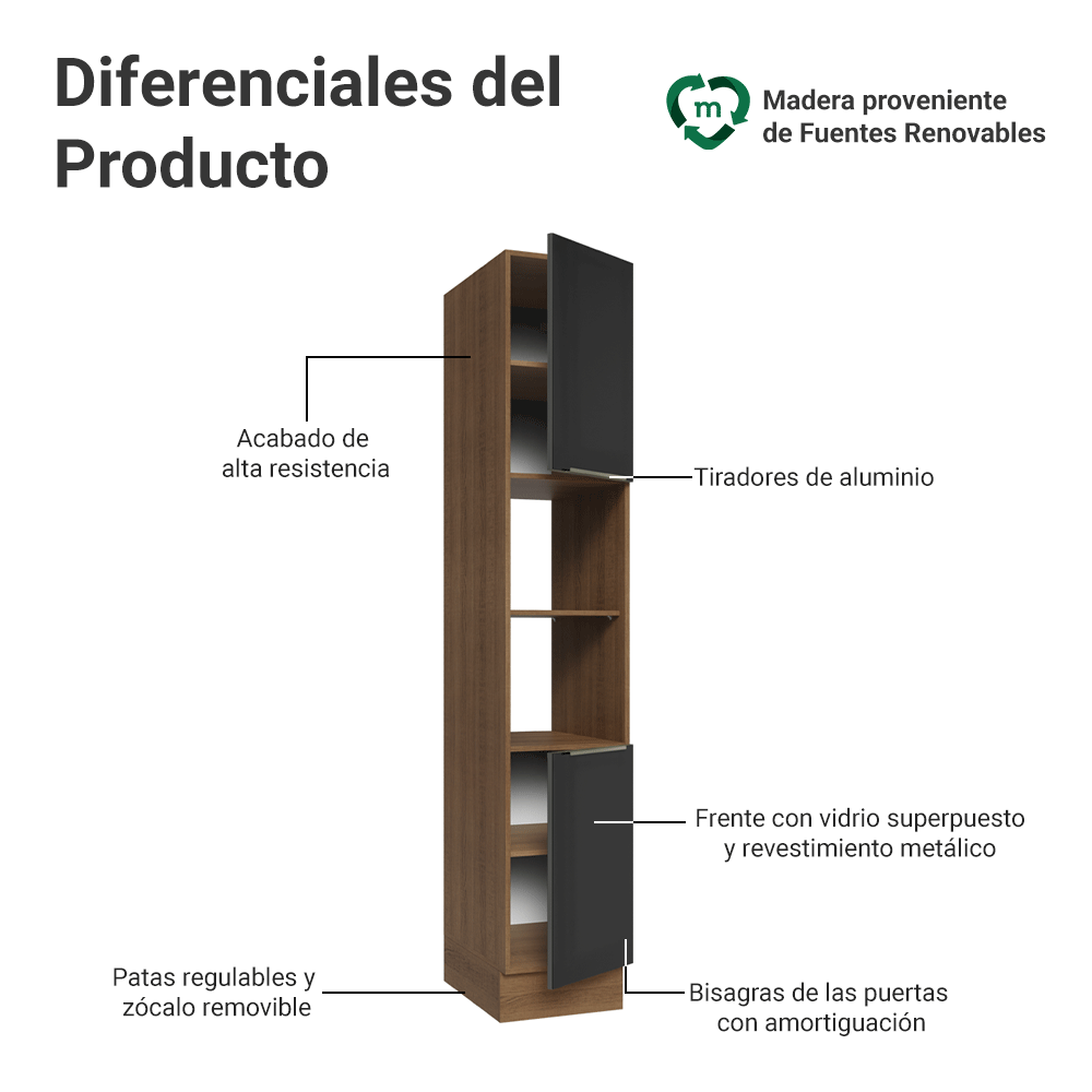 Despensero 40 cm 2 Puetas y 2 Nichos Marrón/Negro Lux Madesa