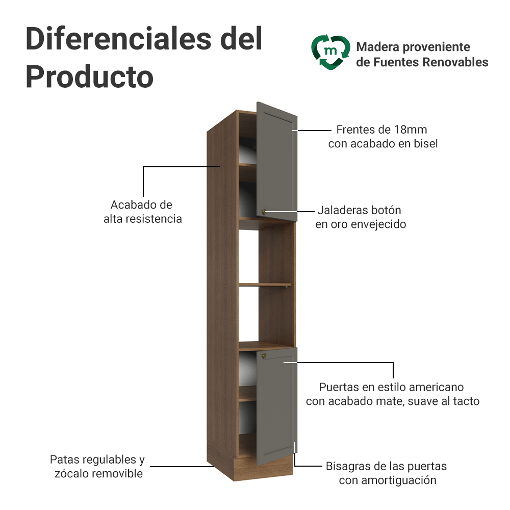 Despensero 40 cm 2 Puertas e 2 Nichos Marrón/Gris Vik Madesa