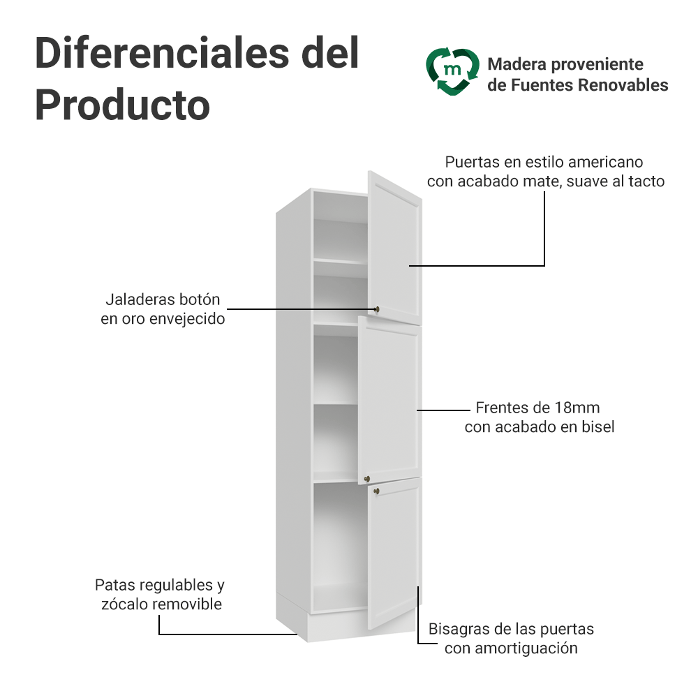 Despensero 60 cm 3 Puertas Blanco Vik Madesa