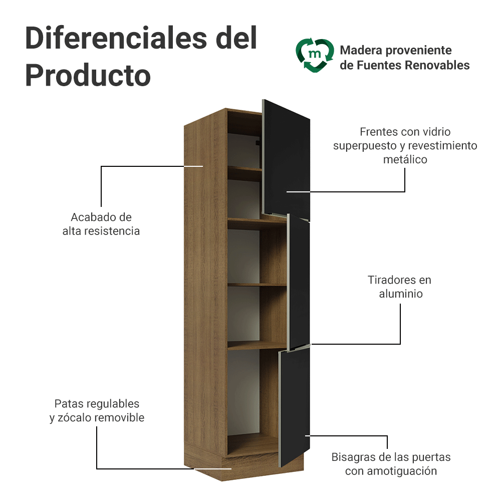 Despensero 60 cm 3 Puetas (Con Mesada) Marrón/Negro Lux Madesa