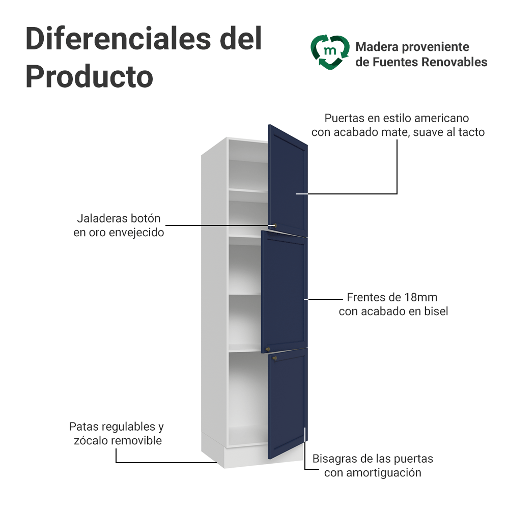 Despensero 60 cm 3 Puertas Blanco/Azul Vik Madesa