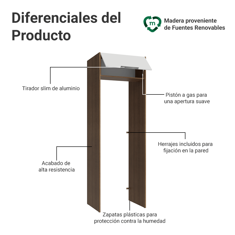 Mueble para empotrar Heladera 73 cm 1 Puerta Abatible Marrón/Blanco Stella Madesa