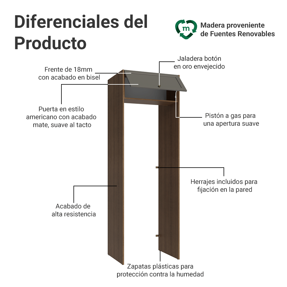 Mueble para empotrar Heladera 73 cm 1 Puerta Abatible Marrón/Gris Vik Madesa