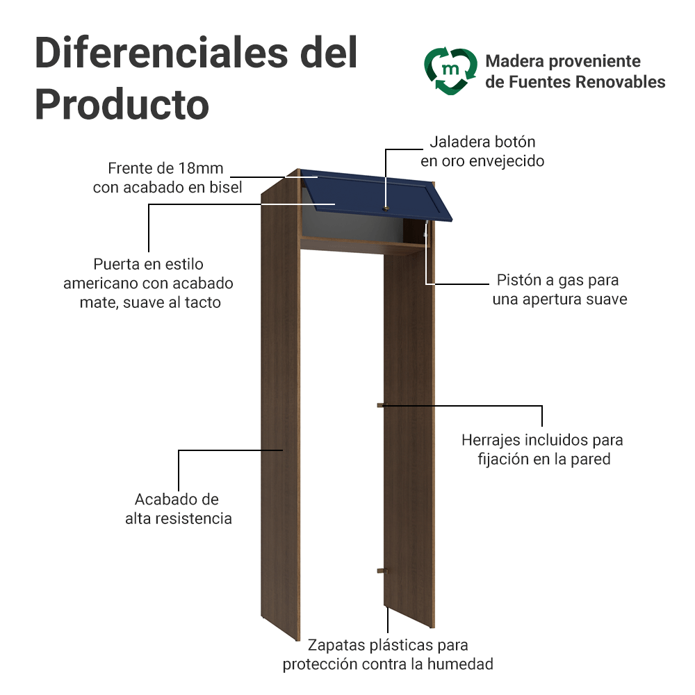 Mueble para empotrar Heladera 73 cm 1 Puerta Abatible Marrón/Azul Vik Madesa