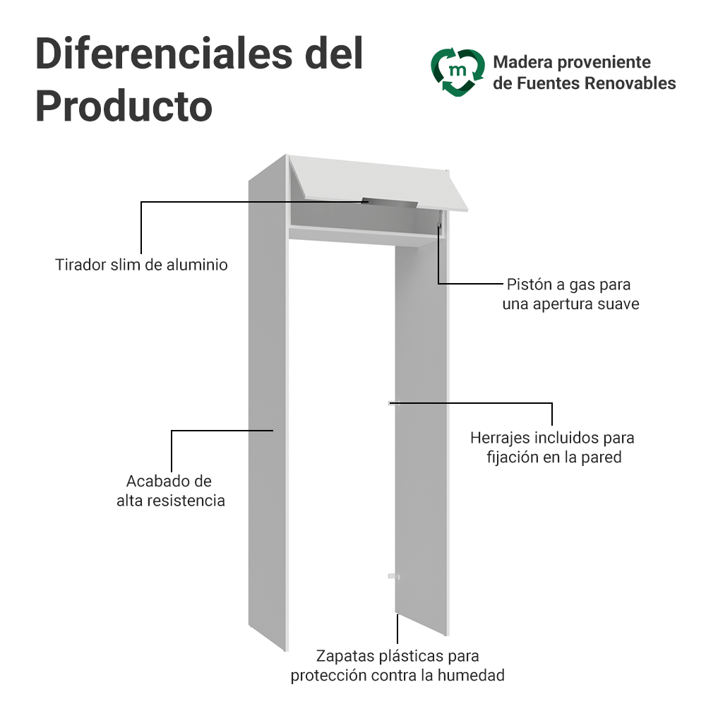 Mueble para empotrar Heladera 83 cm 1 Puerta Rebatible Blanco Stella Madesa