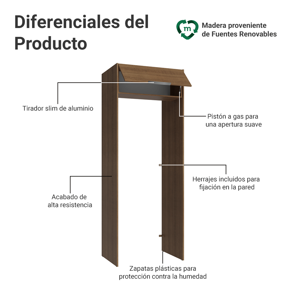 Mueble para empotrar Heladera 83 cm 1 Puerta Rebatible Marrón Stella Madesa