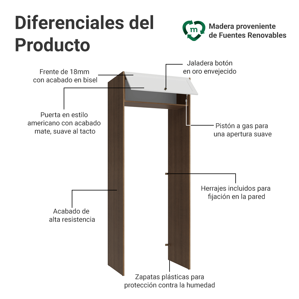 Mueble para empotrar Heladera 83 cm 1 Puerta Rebatible Marrón/Blanco Vik Madesa
