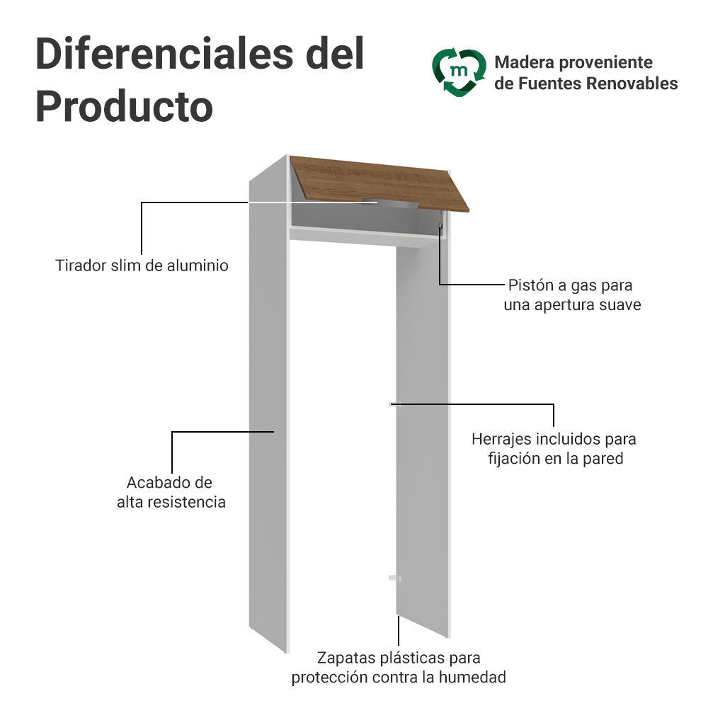Mueble para empotrar Heladera 83 cm 1 Puerta Abatible Blanco/Marrón Stella Madesa