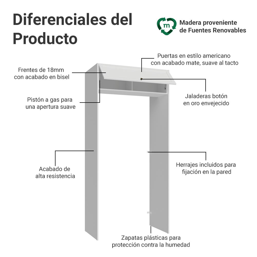 Mueble para empotrar Heladera 103 cm 1 Puerta Abatible Blanco Vik Madesa
