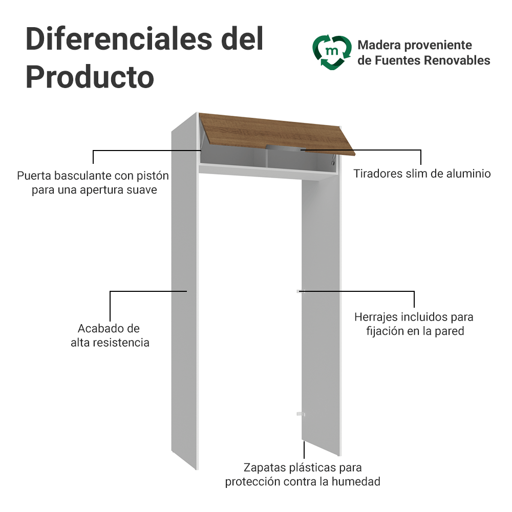 Mueble para empotrar Heladera 103 cm 1 Puerta Abatible Blanco/Marrón Stella Madesa