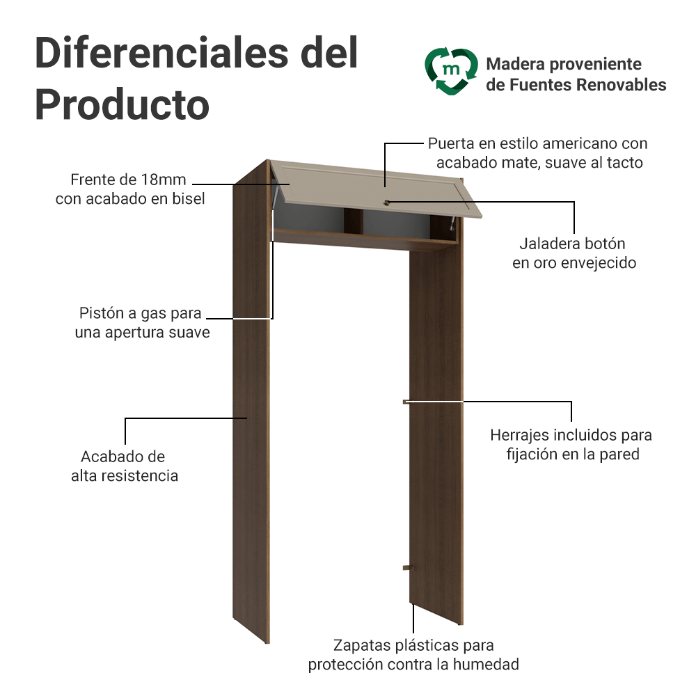 Mueble para empotrar Heladera 103 cm 1 Puerta Abatible Marrón/Crema Vik Madesa