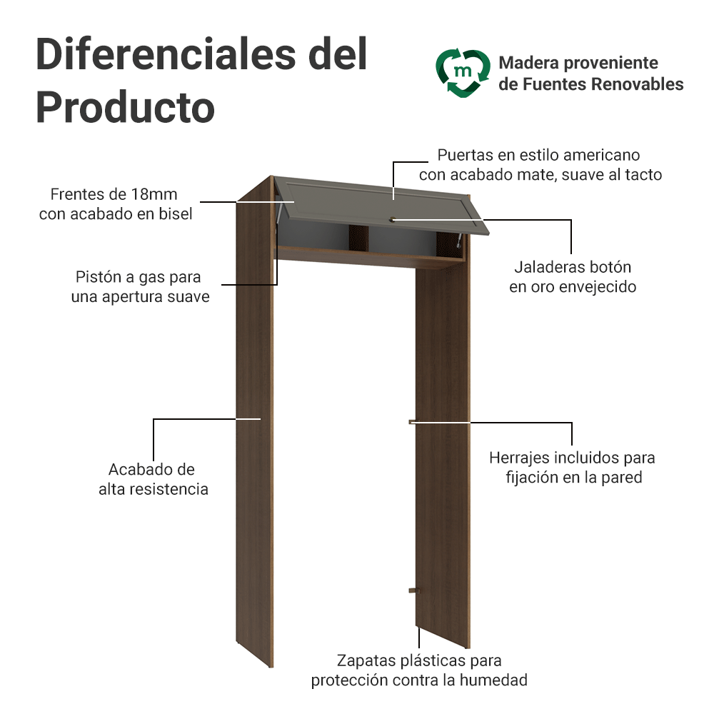 Mueble para empotrar Heladera 103 cm 1 Puerta Abatible Marrón/Gris Vik Madesa
