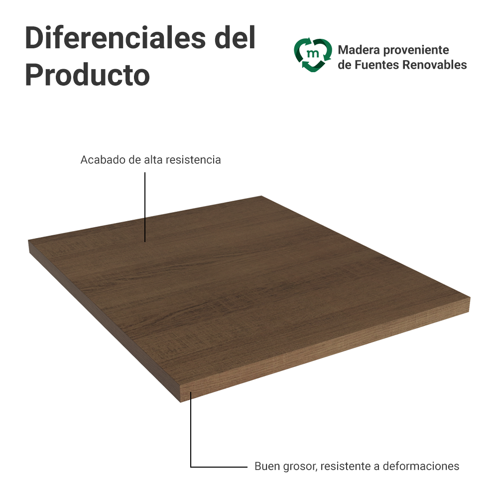 Mesada 50x52cm, para cocinas Agata, Glamy, Stella y Vik Marrón