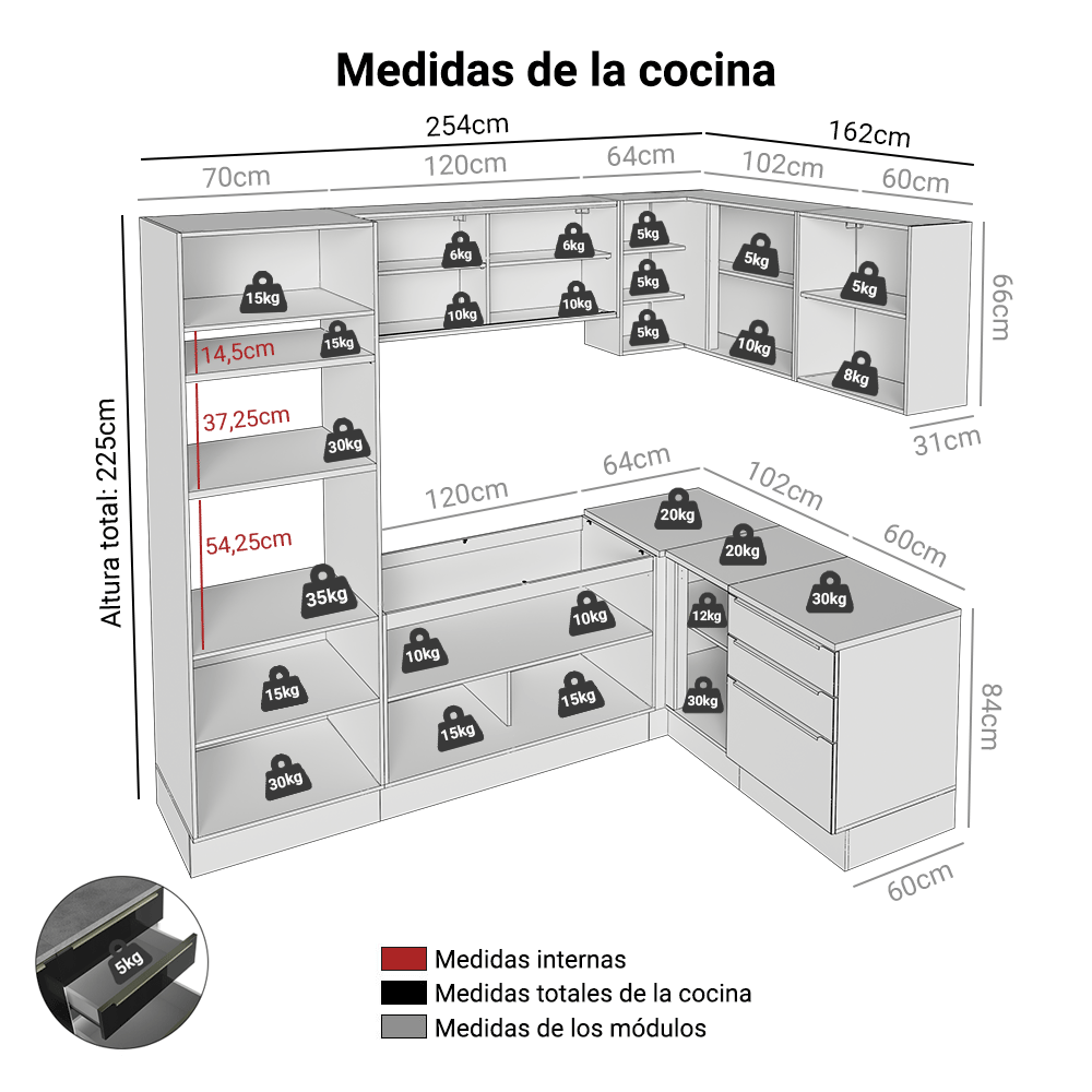 Combo completo de Cocina Esquinero 416 x 60 cm Blanco/Negro Lux Madesa 01