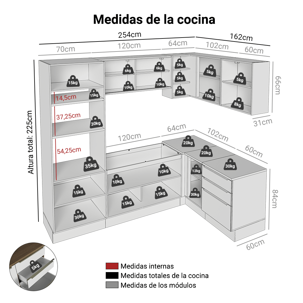 Combo completo de Cocina Esquinero 416 x 60 cm Marrón/Blanco Aterciopelado Lux Madesa 01