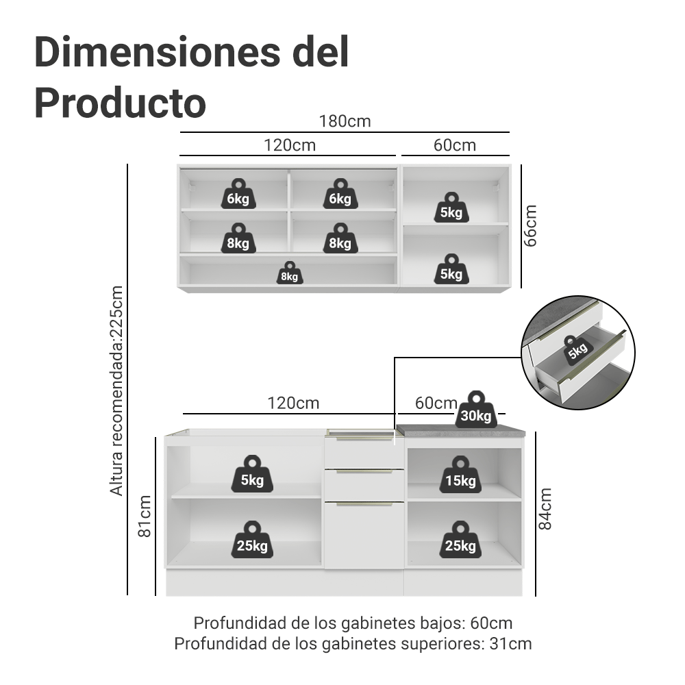 Cocina Compacta 180 x 60 cm Blanco/Blanco Aterciopelado Lux Madesa 05