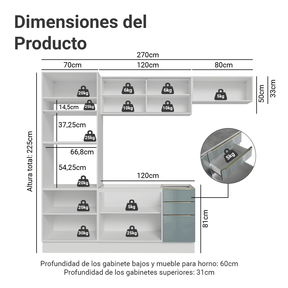 Combo completo de Cocina 270 x 60 cm Blanco/Gris Lux Madesa 08