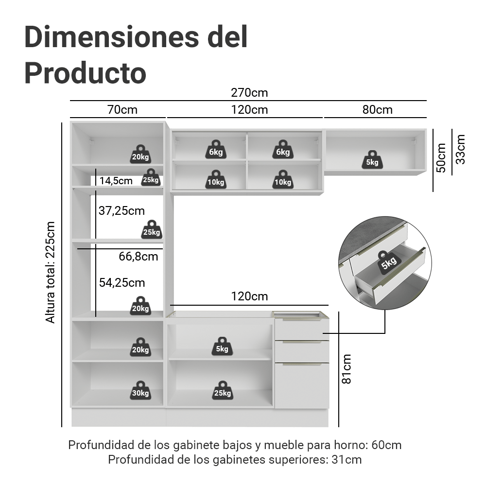 Combo completo de Cocina 270 x 60 cm Blanco/Blanco Aterciopelado Lux Madesa 08