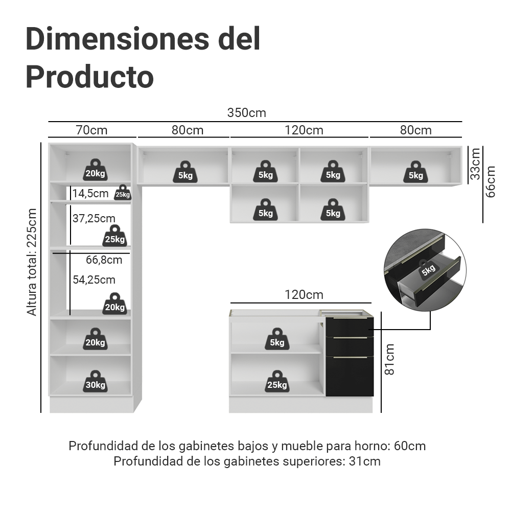 Combo completo de Cocina 350 x 60 cm Blanco/Negro Lux Madesa 02