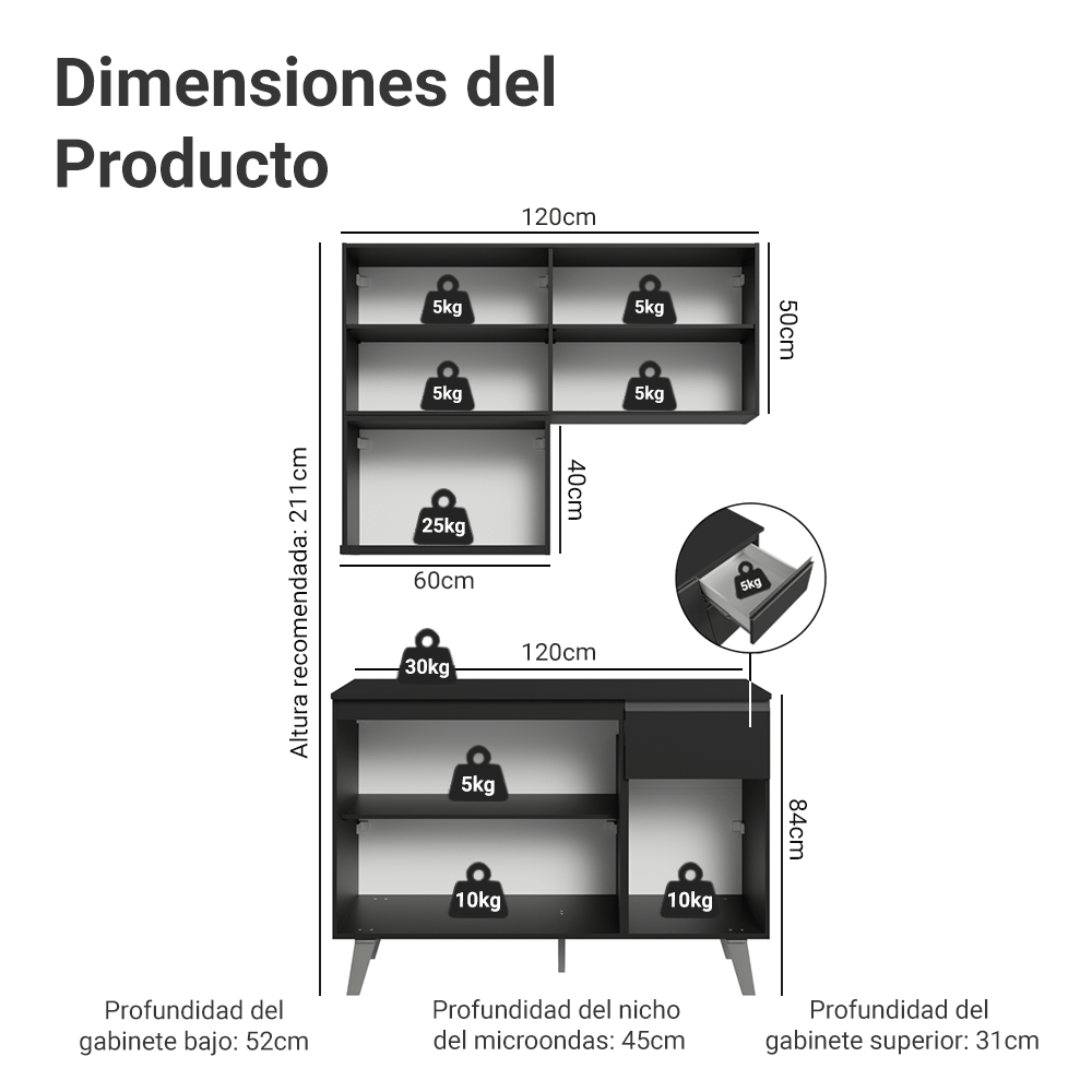Cocina Compacta 120 cm Negro Nice Madesa 05