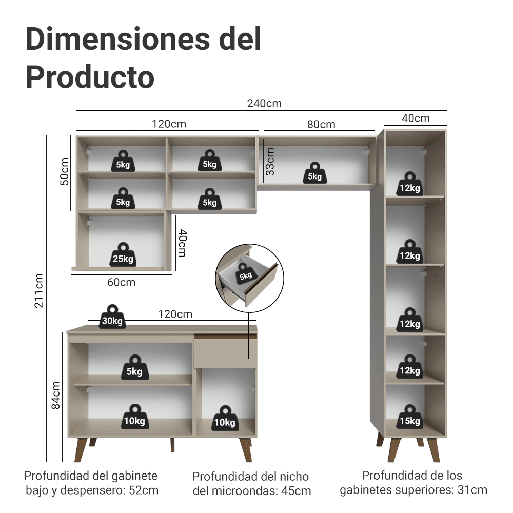 Combo completo de Cocina 280 cm Crema Nice Madesa 02