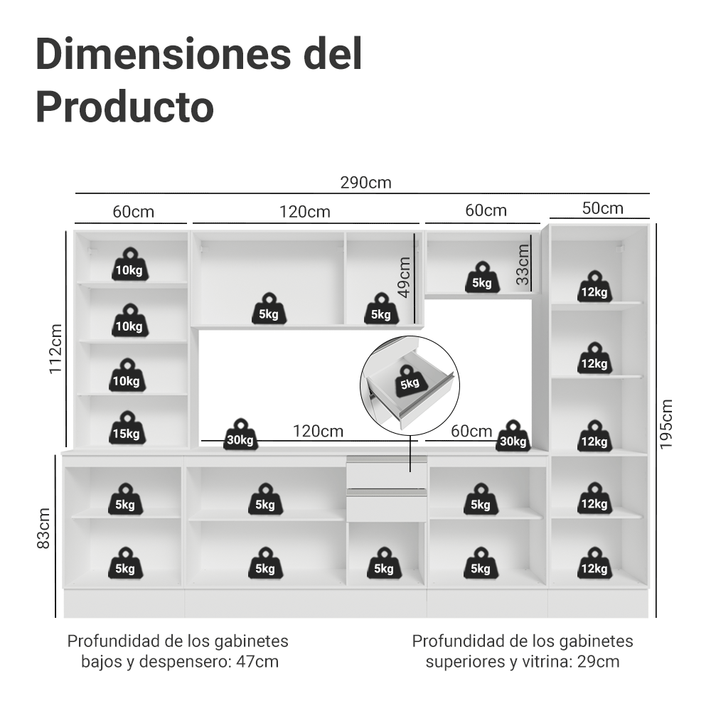 Combo de Cocina 290 cm Smart 100% MDF Blanco 01