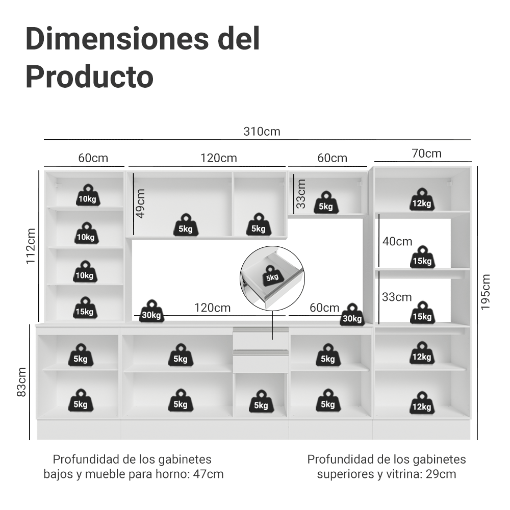Combo de Cocina 310 cm Smart 100% MDF Blanco 03