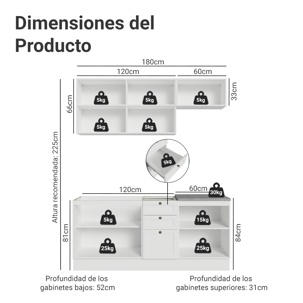 Cocina Compacta 180 cm Vik Blanco 01