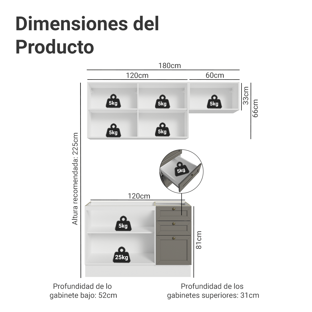 Cocina Compacta 180 cm Vik Blanco/Gris 02