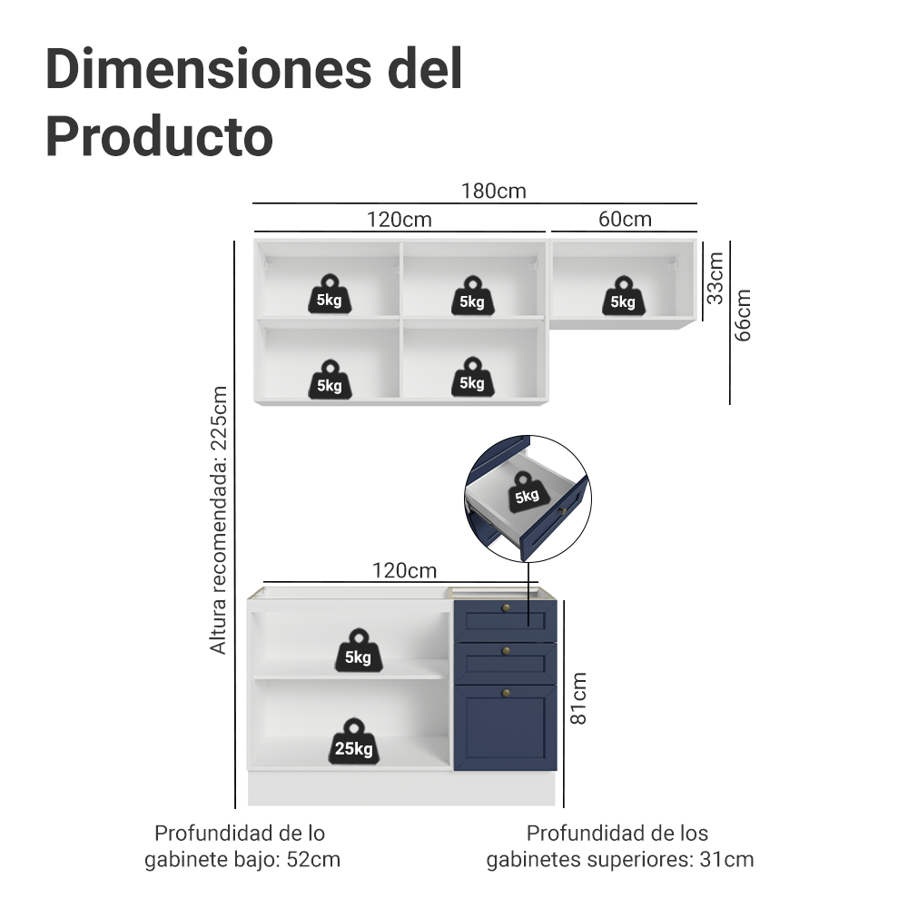 Cocina Compacta 180 cm Vik Blanco/Azul 02
