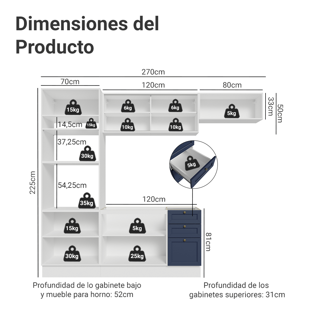 Combo de Cocina 270 cm Vik Blanco/Azul 03