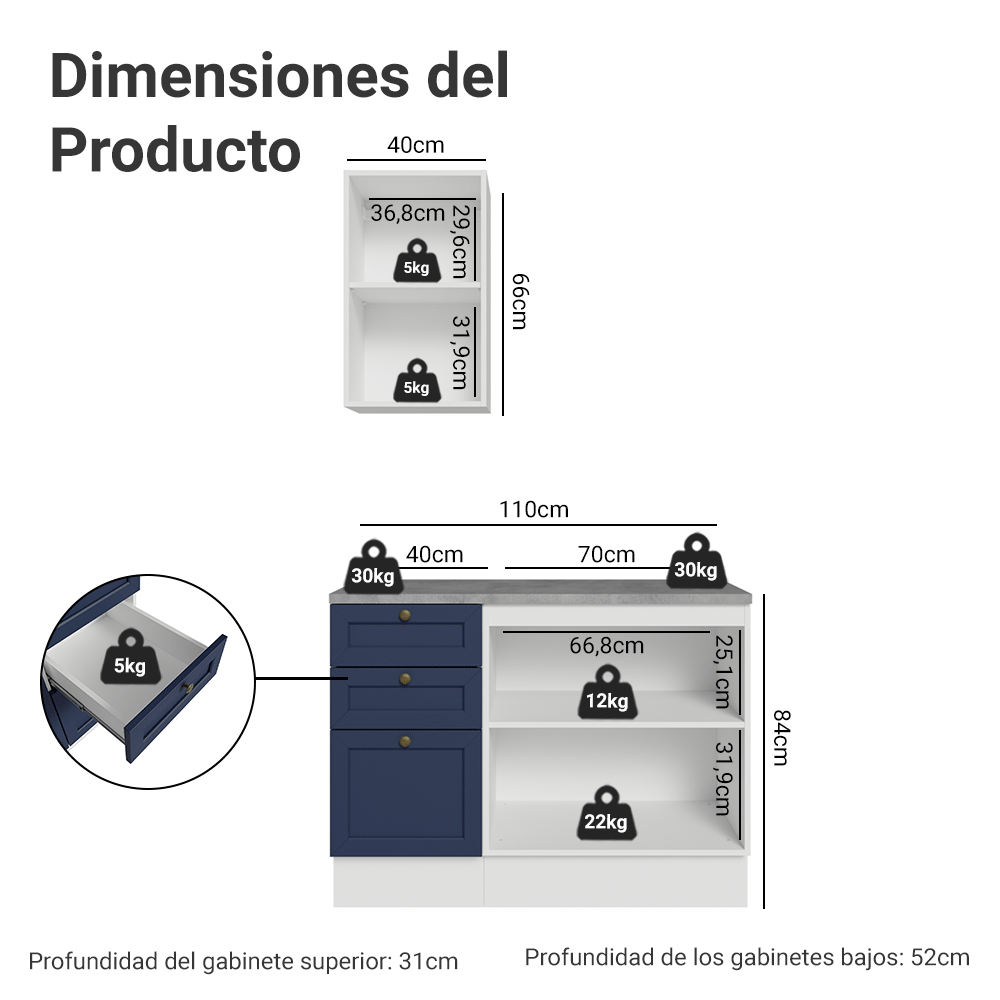 Vanitory 110cm 3 cajones 3 puertas Blanco/Azul Vik 01