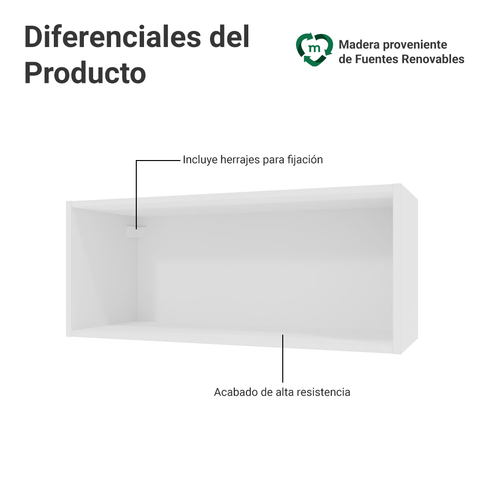 Alacena para Dormitorio 80 cm Nicho Neo Blanco