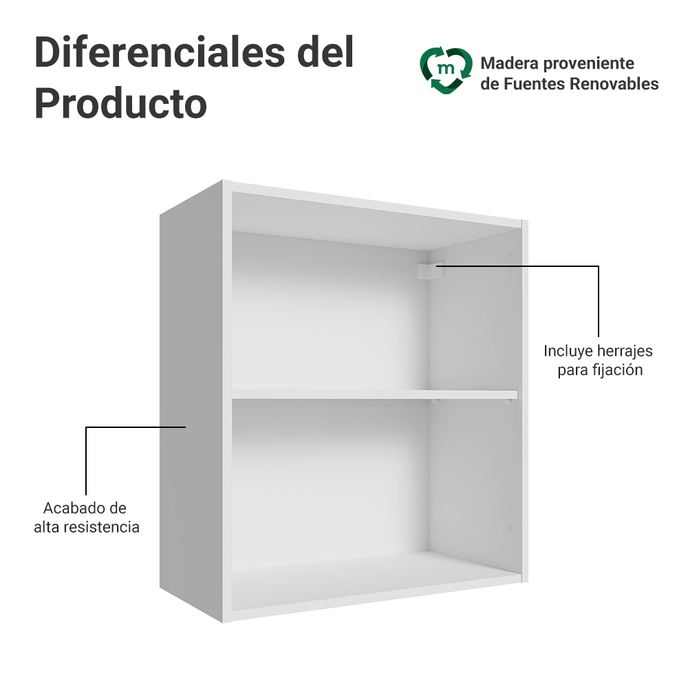 Alacena para Dormitorio 60 cm 2 Nichos Neo Blanco