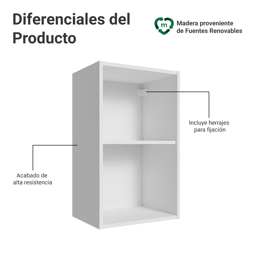 Alacena para Dormitorio 40 cm 2 Nichos Neo Blanco