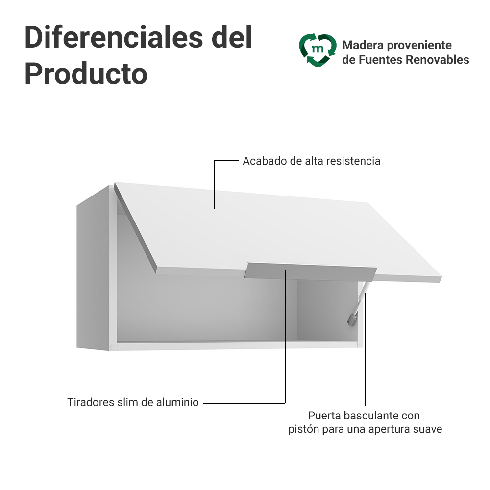 Alacena para Dormitorio 60 cm 1 Puerta Rebatible Neo Blanco