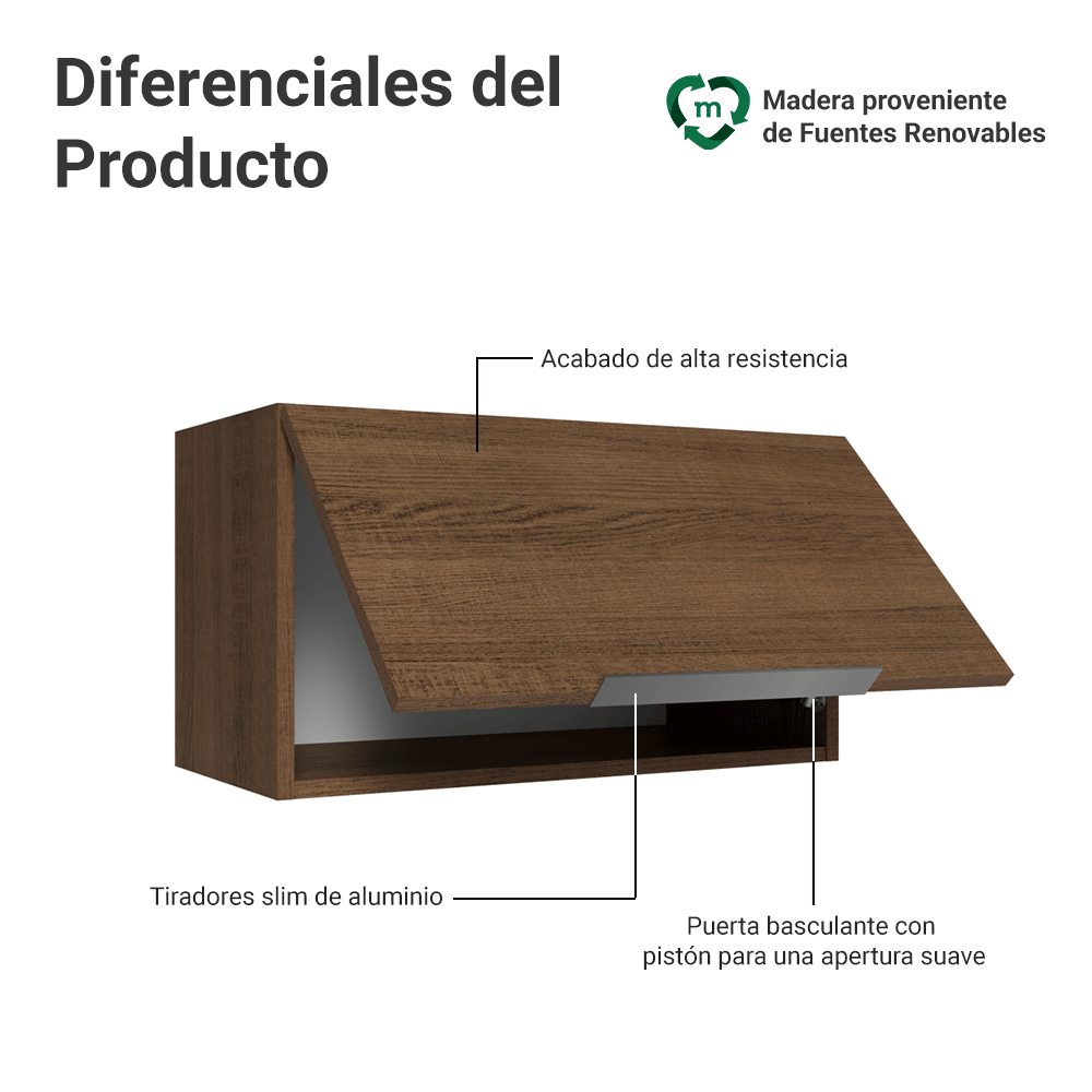 Alacena para Dormitorio 60 cm 1 Puerta Rebatible Marrón Neo Madesa
