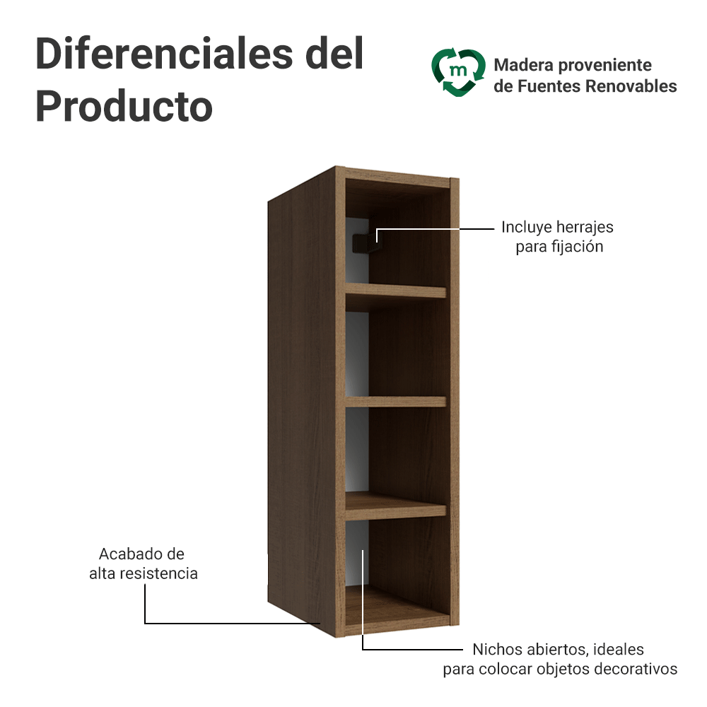 Nicho de Pared 20 cm 4 Repisas Marrón Neo Madesa