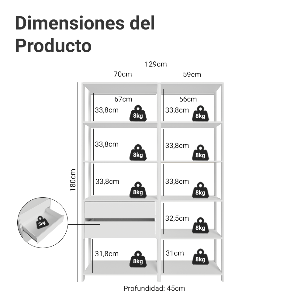 Placard Ropero Modulado 2 Cajones 9 Repisas 129 cm Blanco Valencia Madesa