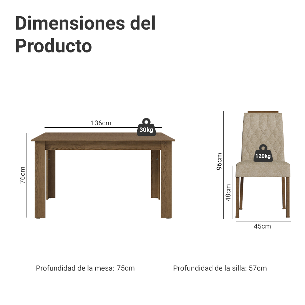 Juego de Comedor Tapa de Madera 4 Sillas Marrón/Imperial Hera Madesa