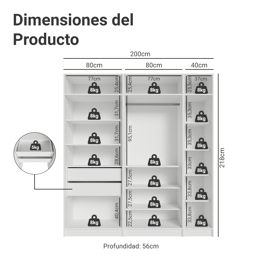 Placard Modular 200 cm 5 Puertas 2 Cajones Blanco Neo Madesa 02